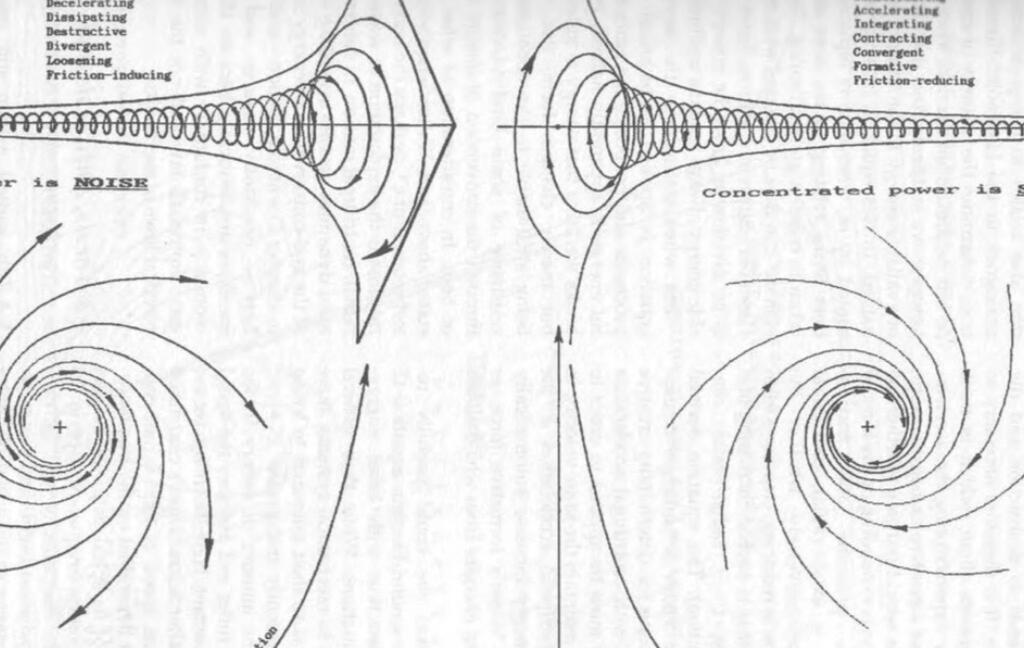 Suspendisse sit amet